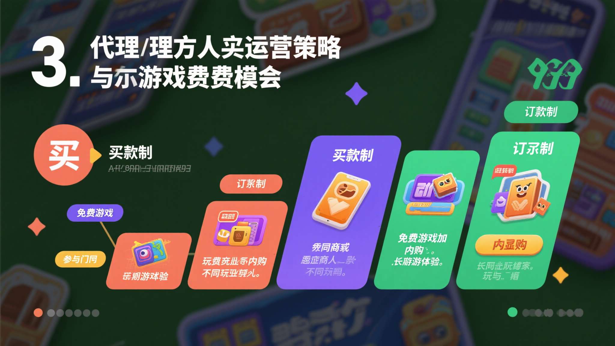 LOL总决赛介绍